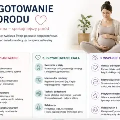 Kobieta w ciąży przygotowuje się do porodu, ucząc się, ćwicząc i szukając wsparcia.
