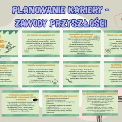 Planowanie kariery i zawody przyszłości. Prognozowanie rynku pracy i kluczowe umiejętności.