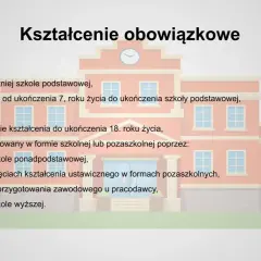 Kształcenie obowiązkowe: obowiązek szkolny i nauki od 7 do 18 roku życia, obejmujący różne formy edukacji.