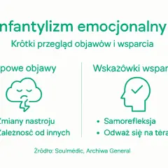 Infantylizm emocjonalny: objawy (chmura ze smutną buźką, zmiany nastroju, zależność) i wsparcie (głowa z zaznaczeniem, samorefleksja, terapia).