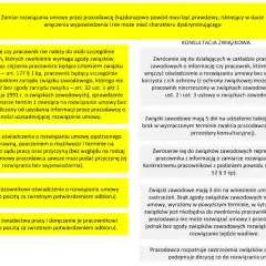 Pracodawca musi sprawdzić, czy pracownik nie jest szczególnie chroniony, zanim wręczy wypowiedzenie. Konsultacja ze związkami zawodowymi jest kluczowa.
