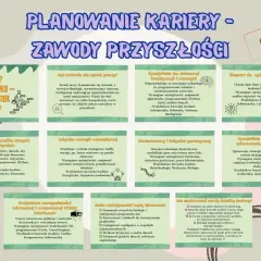 Planowanie kariery zawodowej to kluczowy aspekt rozwoju. Grafika przedstawia zawody przyszłości, umiejętności i ścieżki edukacji.