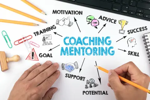 Czy coaching jest skuteczny? Odkryj prawdziwe wyniki i korzyści