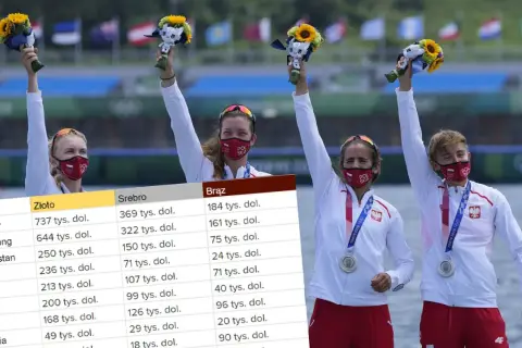 Olimpijki z bukietami i medalami. Tabela pokazuje, że emerytura za medal olimpijski może być wysoka.