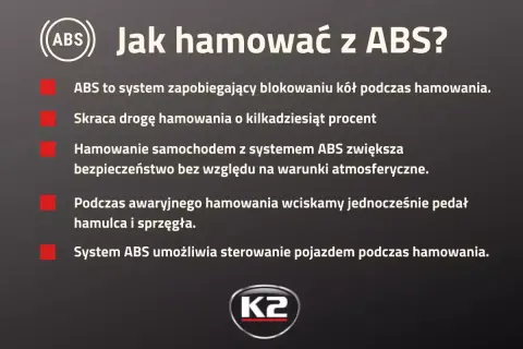 Jak hamować z ABS? To system zapobiegający blokowaniu kół, skraca drogę hamowania i zwiększa bezpieczeństwo. W awaryjnym hamowaniu wciskaj pedał hamulca i sprzęgła.