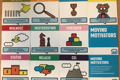 Jak struktury wpływają na motywację i co możesz z tym zrobić