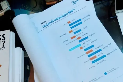 Czy strach przed karą jest dobrą motywacją czy demotywuje?