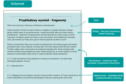 Fragment wywiadu z Robertem Lewandowskim. Rozmowa dotyczy życia prywatnego i rodzicielstwa, a nie tylko kariery sportowej.