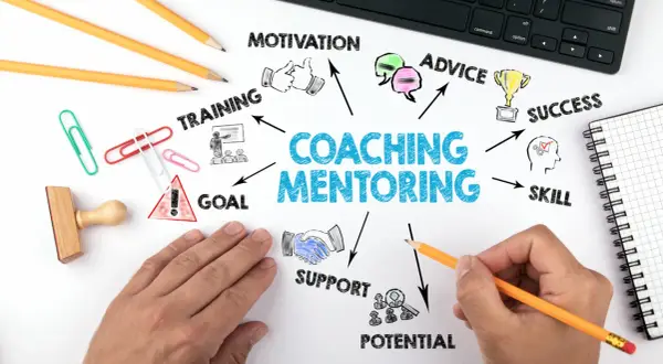 Czy coaching jest skuteczny? Odkryj prawdziwe wyniki i korzyści