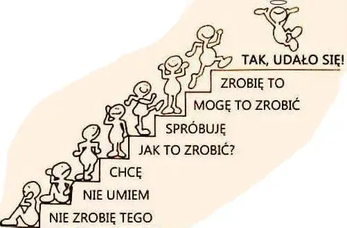 Jak znaleźć motywację do nauki i pokonać brak chęci do nauki