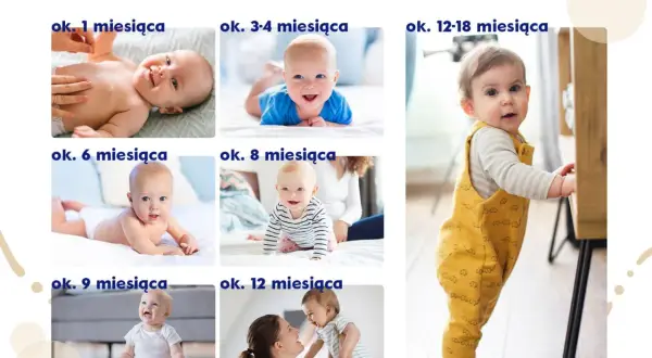 Skok rozwojowy 8 miesiąc objawy: jak rozpoznać trudne zmiany?