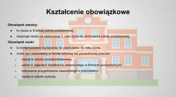 Kształcenie obowiązkowe: obowiązek szkolny i nauki od 7 do 18 roku życia, obejmujący różne formy edukacji.