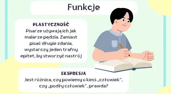 Chłopiec pisze, a tekst wyjaśnia, co to epitet: jeden trafny epitet tworzy nastrój, jak pociągnięcie pędzla malarza.
