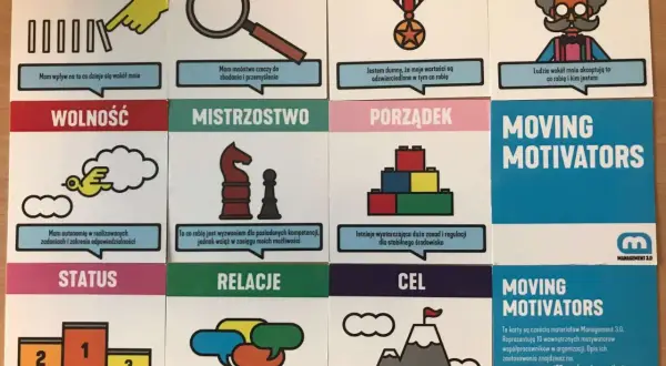 Jak struktury wpływają na motywację i co możesz z tym zrobić