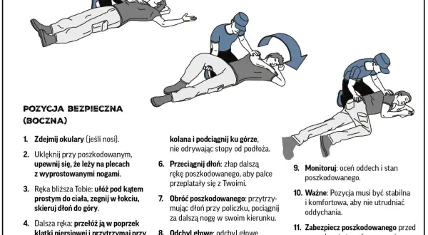 Ilustracja pokazuje, jak ułożyć poszkodowanego w pozycji bezpiecznej bocznej, by zapewnić mu stabilny status oddechowy.