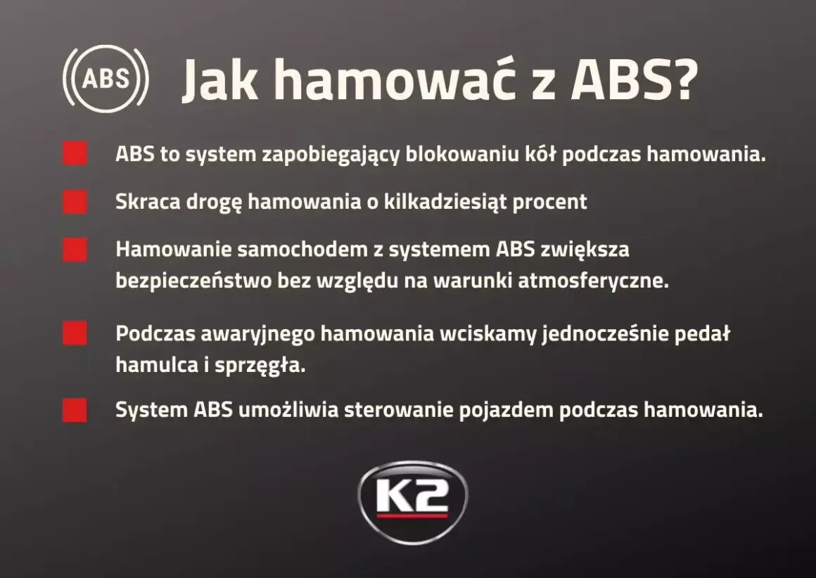 Jak hamować z ABS? To system zapobiegający blokowaniu kół, skraca drogę hamowania i zwiększa bezpieczeństwo. W awaryjnym hamowaniu wciskaj pedał hamulca i sprzęgła.