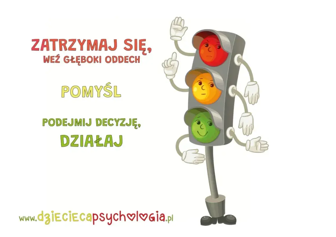 Sygnalizacja świetlna z rękami i nogami, z twarzami na światłach. Tekst: "Zatrzymaj się, weź głęboki oddech, pomyśl, podejmij decyzję, działaj". Unikaj dehumanizacji, myśl!