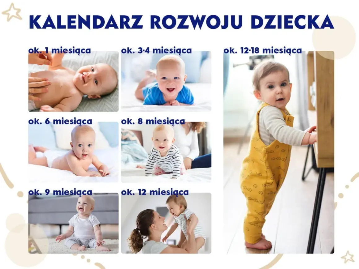 Skok rozwojowy 8 miesiąc objawy: jak rozpoznać trudne zmiany?