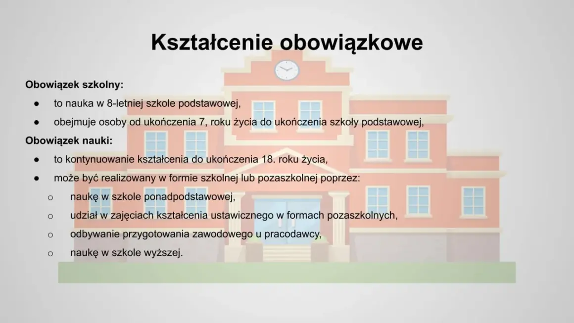 Kształcenie obowiązkowe: obowiązek szkolny i nauki od 7 do 18 roku życia, obejmujący różne formy edukacji.