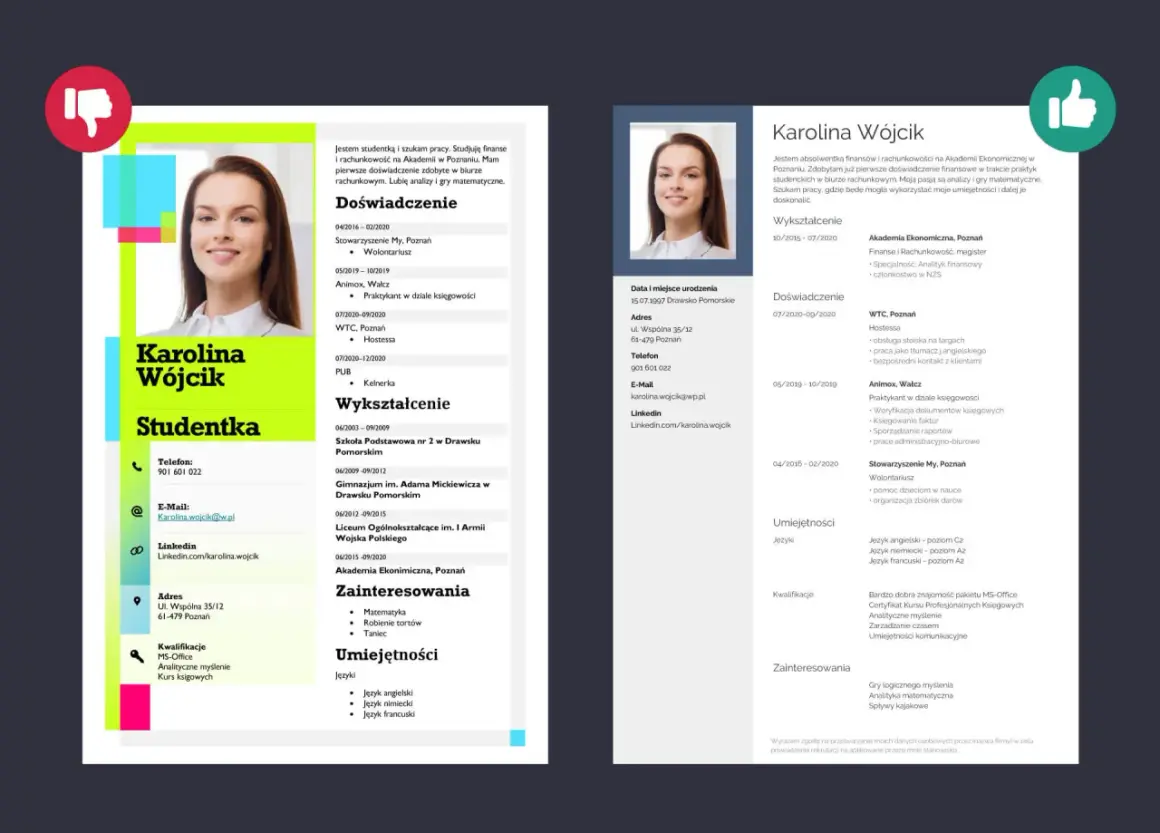 CV wzór Karoliny Wójcik, studentki finansów i rachunkowości, z doświadczeniem w biurze rachunkowym, analizach i grach matematycznych.