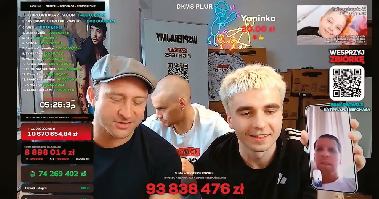Trzech mężczyzn na streamie, zbierają pieniądze na cele charytatywne. Widzimy kwoty, rankingi i hasło