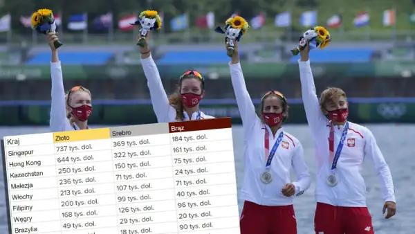 Olimpijki z bukietami i medalami. Tabela pokazuje, że emerytura za medal olimpijski może być wysoka.