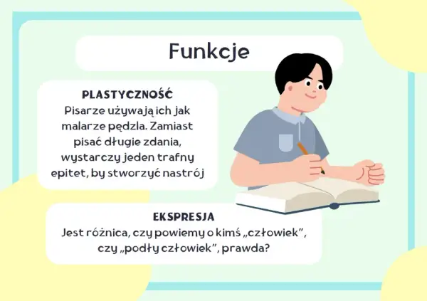 Chłopiec pisze, a tekst wyjaśnia, co to epitet: jeden trafny epitet tworzy nastrój, jak pociągnięcie pędzla malarza.
